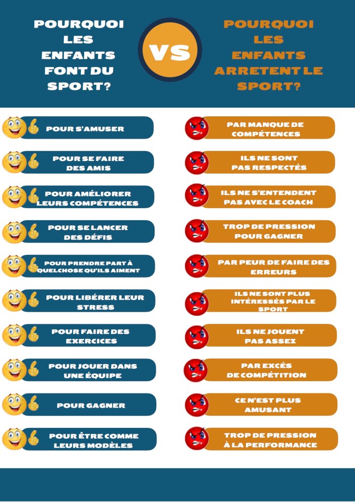 pourquoi les enfants font du sport?.jpg