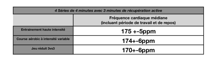 jeux réduits football funiño